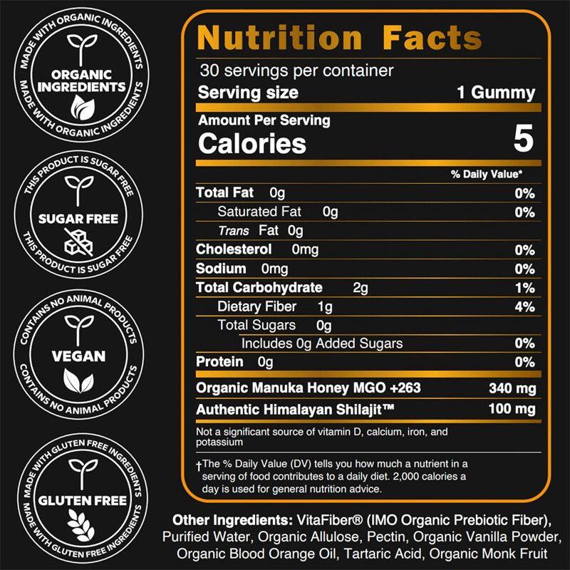 Gummies Energía Natural y Vitalidad