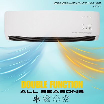 Calefactor y climatizador de pared 2 en 1