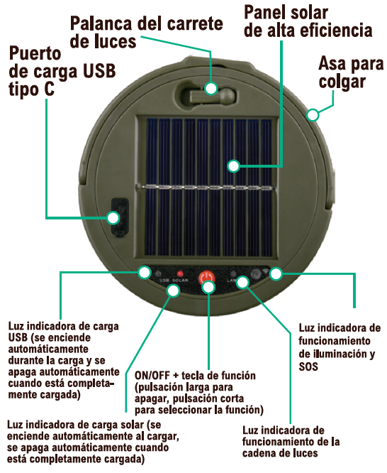 Tira de LED recargable y retráctil